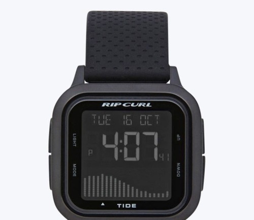 Source: http://thesurfslab.tumblr.com